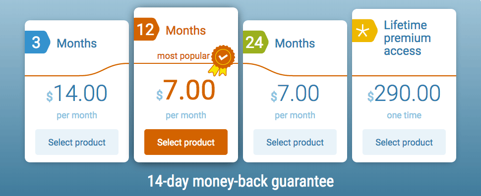 brain power system price table